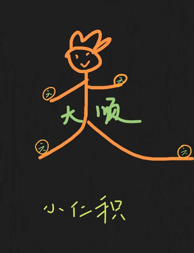 与将军合伙造反后